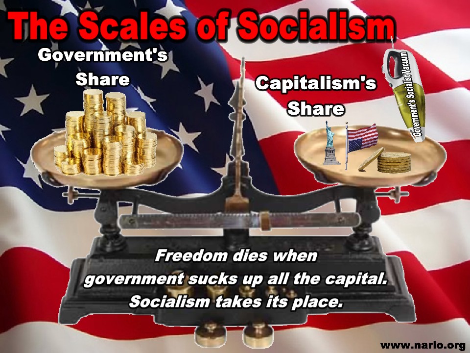 The Scales of Socialism